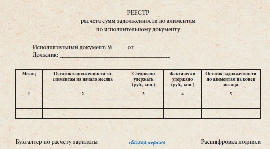 Справка об удержании алиментов по исполнительному листу образец в 1с