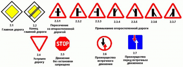 Дорожный знак пешеходный переход: норма, зона покрытия, установка, переход запрещен, цвет желтый, красный, объединяющий их размер