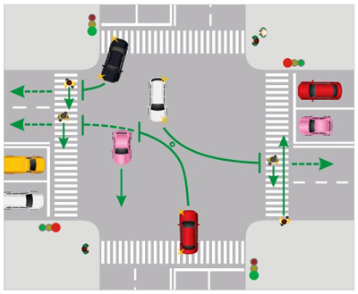 Т-образный перекресток: правила движения по нерегулируемым, немаркированным, равнозначным, регулируемым дорогам, со светофором