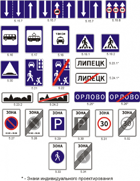 Специальные указательные знаки, их покрытие по правилам дорожного движения - что такое дорожные знаки