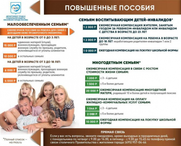 Что дает статус бедной семьи в Москве, Волгограде и других регионах России в 2020 году: выплаты, доплаты на детей и льготы малоимущим по закону