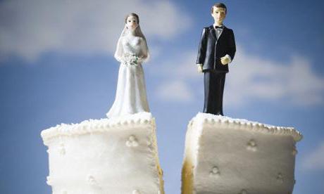 Развод по инициативе мужа. Кто развелся по инициативе мужа?