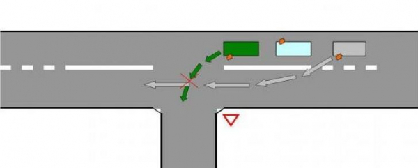 ДТП во время поворота: Ответственность, кто виноват в ДТП при повороте налево на перекрестке