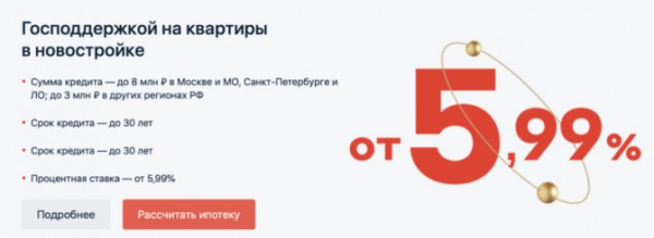 Адреса, телефоны и режим работы офисов Альфа-Банка в Москве