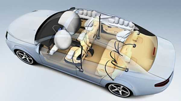 Пассивная безопасность автомобиля: элементы системы, интерьер и экстерьер, требования, безопасность кузова автомобиля, активный, неисправности
