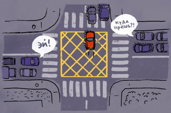 Съезд на перекрестке: штраф, если вы выезжаете на встречную полосу, на красный, на забитом или оживленном перекрестке, в случае пробки