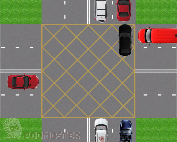 Съезд на перекрестке: штраф, если вы выезжаете на встречную полосу, на красный, на забитом или оживленном перекрестке, в случае пробки