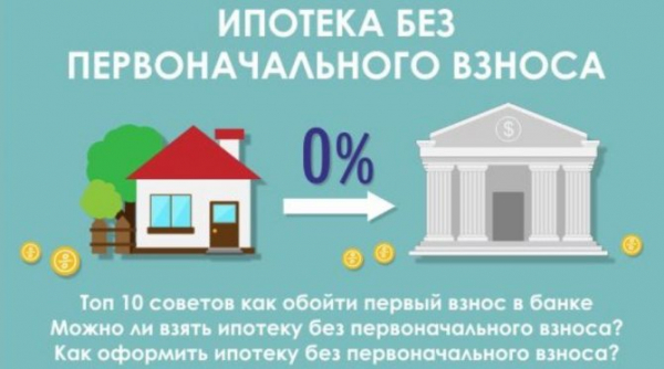 Как получить ипотеку без депозита в ВТБ?