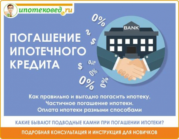 Условия ипотечного кредитования в 2021 году в российских банках