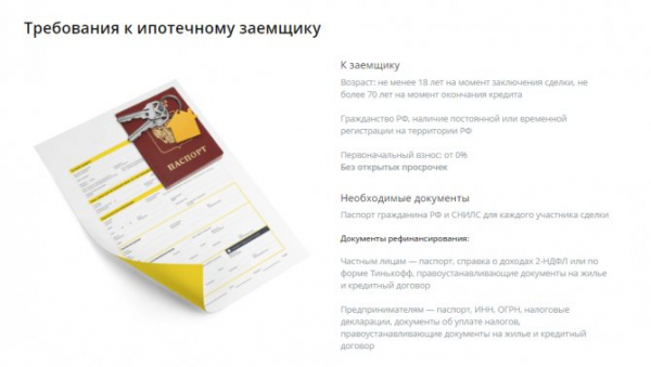 Кредиты гражданам России без официального трудоустройства
