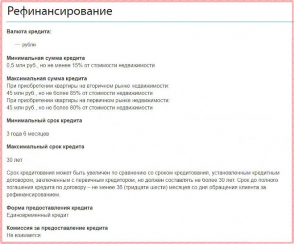 Перечень документов, необходимых для оформления ипотеки в Газпромбанке