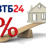 Снижение процентной ставки по ипотеке ВТБ 24: образец заявления