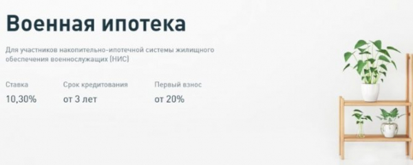 Ипотечный банк Дом.РФ - отзывы, программы и условия