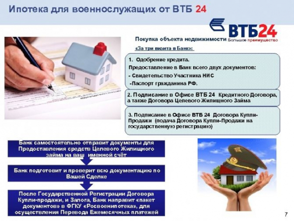 Ипотека для наемных клиентов ВТБ: условия, ставки, расчет суммы на калькуляторе и отзывы